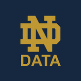 Notre Dame Data Club logo